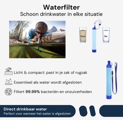 Veilig Nederland™ Noodpakket 9 stuks (compleet)