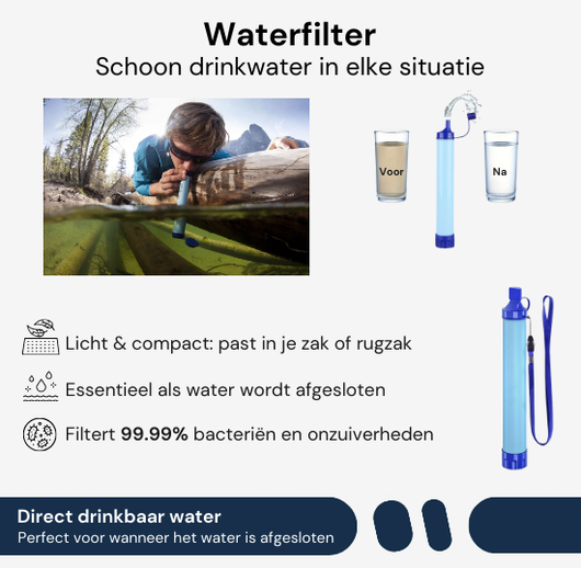 Veilig Nederland™ Noodpakket 9 stuks (compleet)