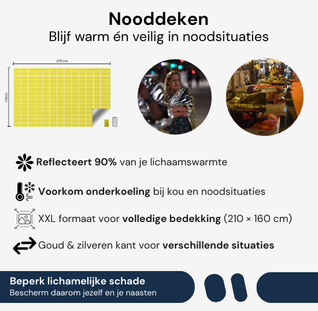 Veilig Nederland™ Noodpakket 9 stuks (compleet)