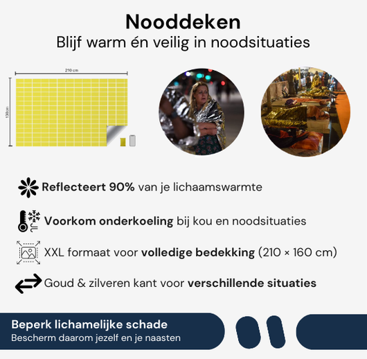 Veilig Nederland™ Noodpakket 9 stuks (compleet)