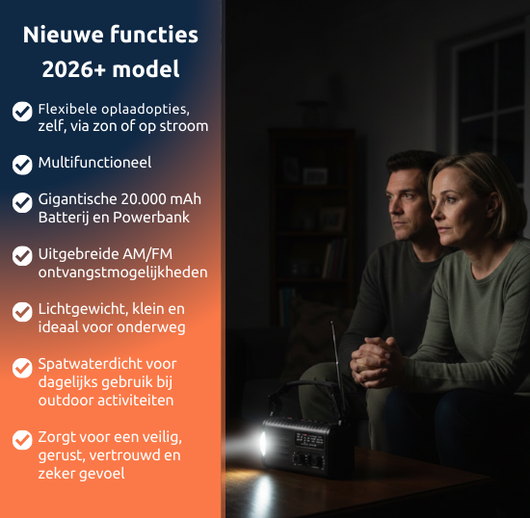 Veilig Nederland™ Noodradio (20.000mAh)